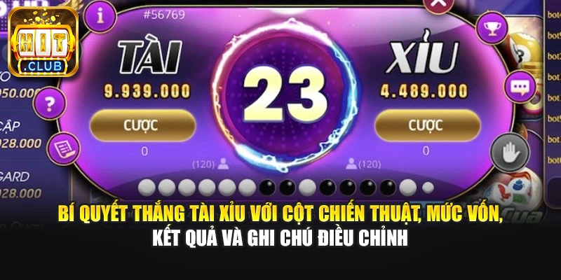 Bí quyết thắng tài xỉu với cột chiến thuật, mức vốn, kết quả và ghi chú điều chỉnh